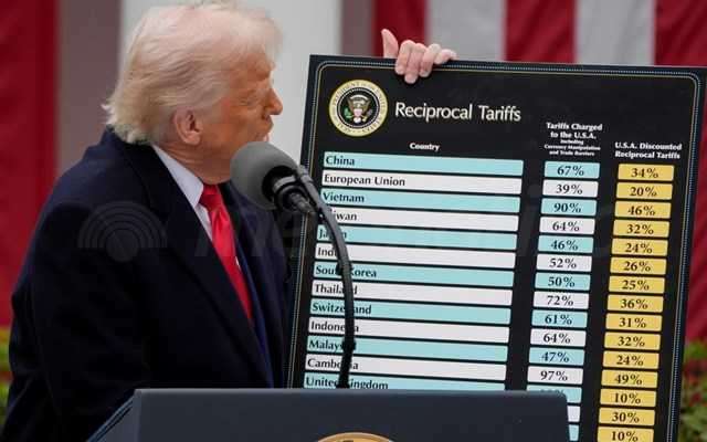 Ο μαθηματικός τύπος πίσω από το μπαράζ δασμών του Τραμπ