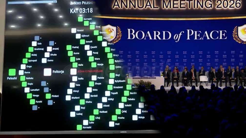 Η Αλβανική Βουλή ενέκρινε την ένταξη στο Συμβούλιο Ειρήνης του Τραμπ